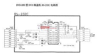 機載計算機RS-422A通訊的軟硬件設(shè)計與實現(xiàn)