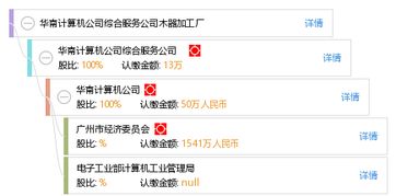 華南計算機公司綜合服務(wù)公司木器加工廠 軟硬件融合驅(qū)動智能升級
